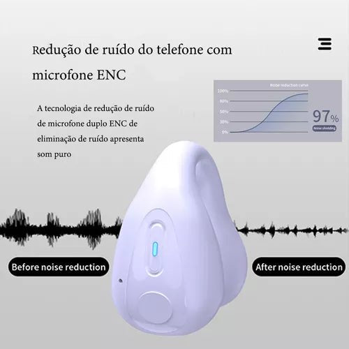 Fone de Ouvido Bluetooth Sem Fio Clipe de Orelha - Achei na Lojinha