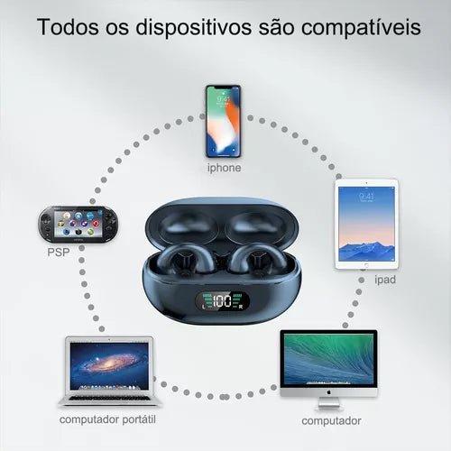 Fone de Ouvido Bluetooth Sem Fio Clipe de Orelha - Achei na Lojinha