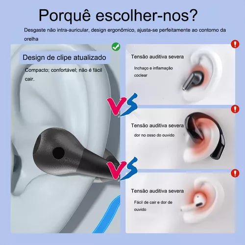 Fone de Ouvido Bluetooth Sem Fio Clipe de Orelha - Achei na Lojinha