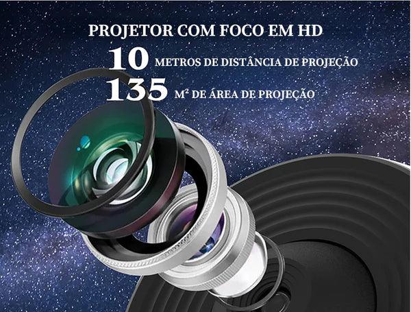 đ Transforme Qualquer Ambiente em um CĂ©u Estrelado MĂĄgico - LuminĂĄria Projetor LED Galaxias - Achei na Lojinha