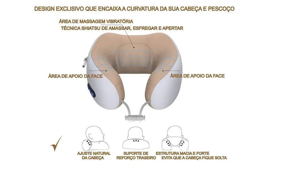 Massageador de Pescoço U - Shaped com Dupla Função - Achei na Lojinha